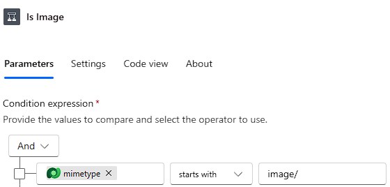 Images are inline, the rest not