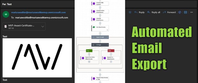 Featured image of post Save an Email as EML with Powerautomate