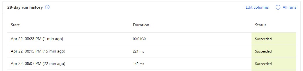 A run with Delay Until action starts immediately and then posts a longer execution time.