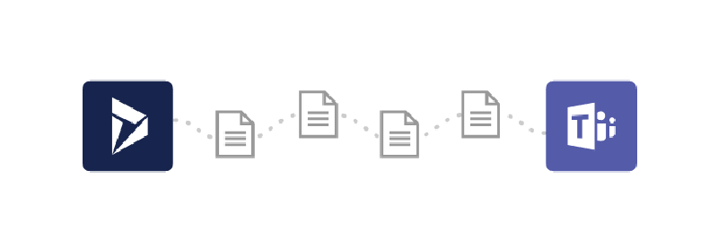 Featured image of post Teams Integration: Basic Collaboration Experience