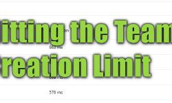 Featured image of post Teams Integration: Avoid the Creation Limit